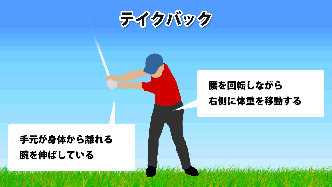 池田勇太のスイング分析 体重移動する2軸スイング ゴルフは哲学