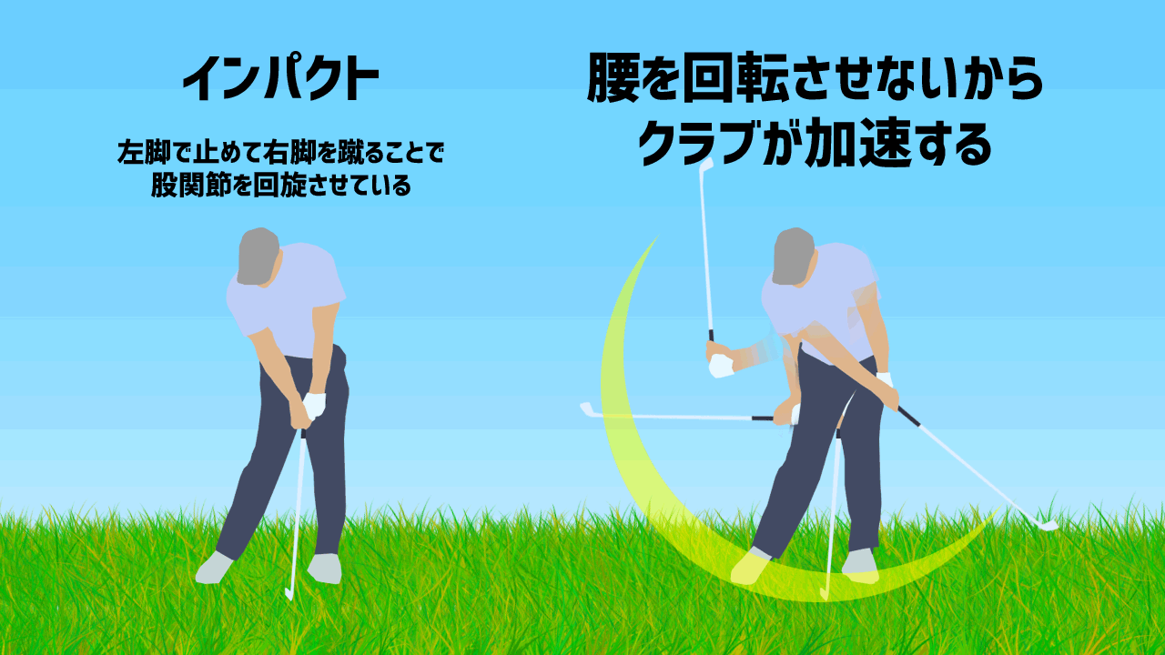 腰を回転しない 股関節の回旋を使うスイング ゴルフは哲学