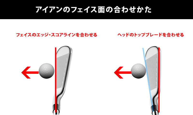 アイアンでショットするときの構え方 | フェース面の合わせ方 – ゴルフは哲学