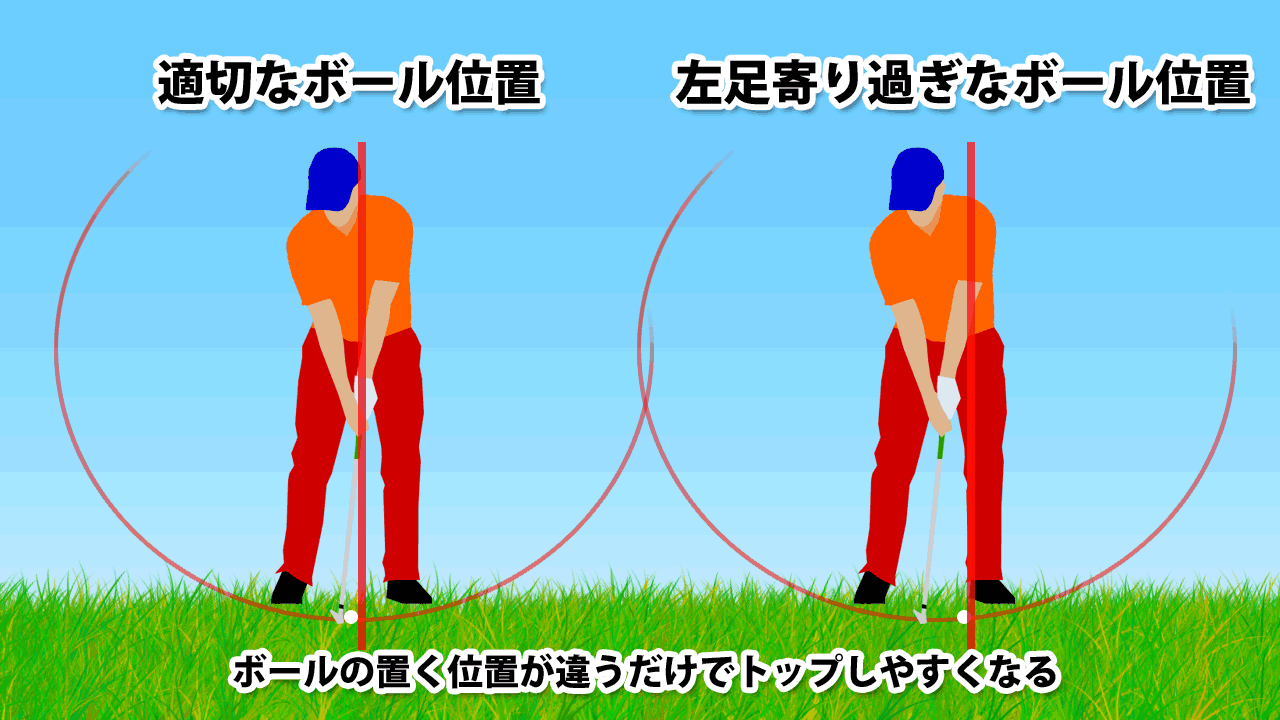 アイアンのトップはボールの位置が原因 ゴルフは哲学