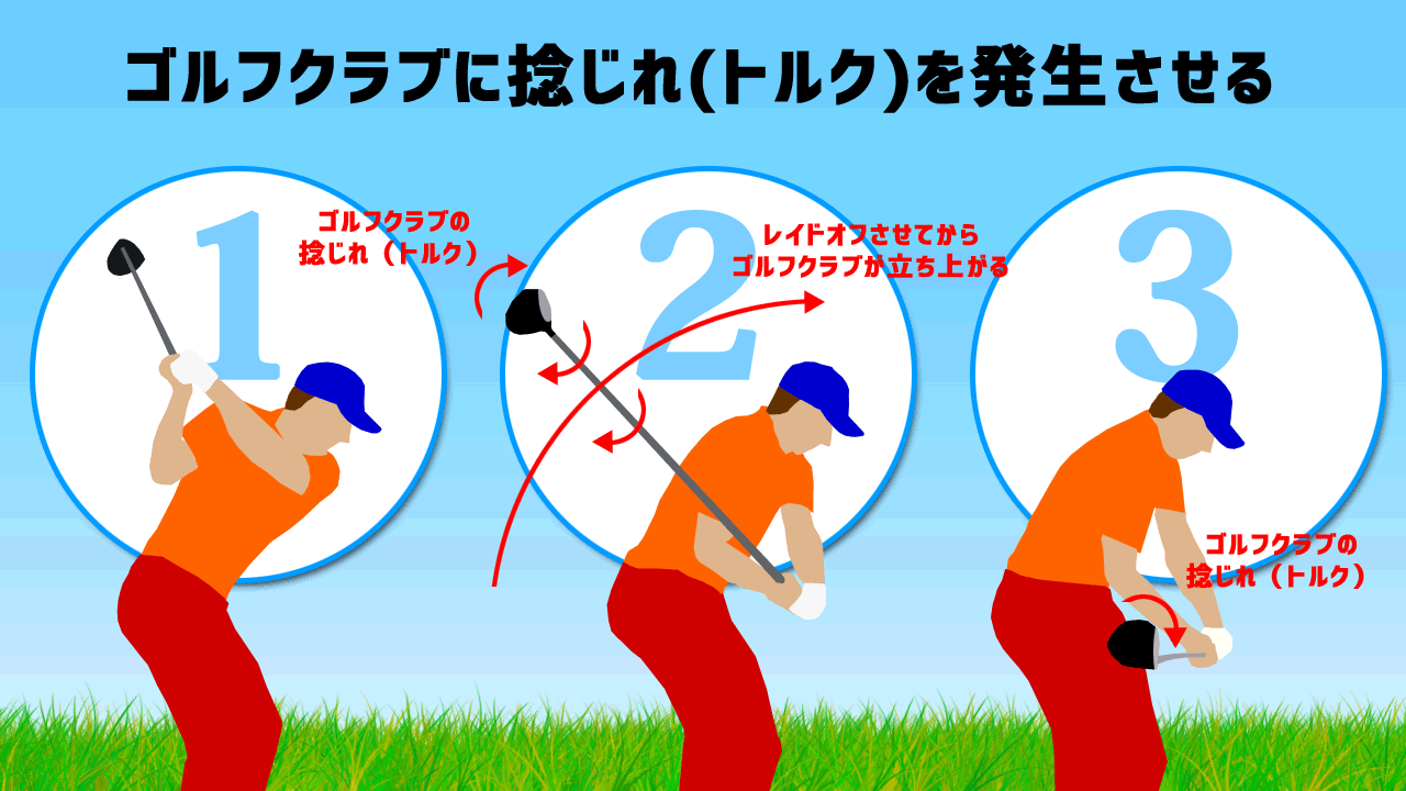 パッシブトルクで打つゴルフスイングのコツの紹介 ゴルフは哲学
